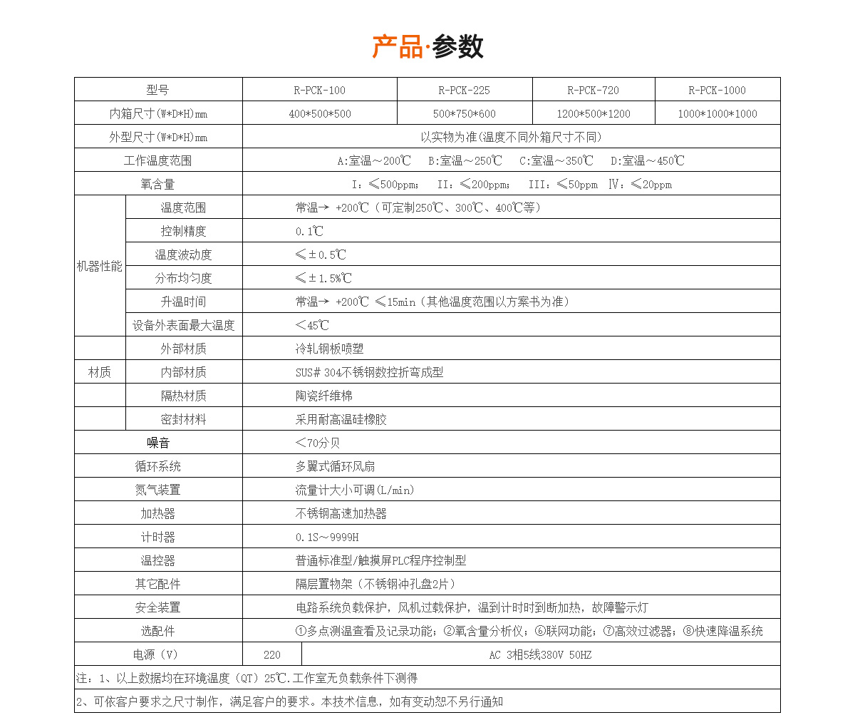 無氧化高溫烤箱規(guī)格參數